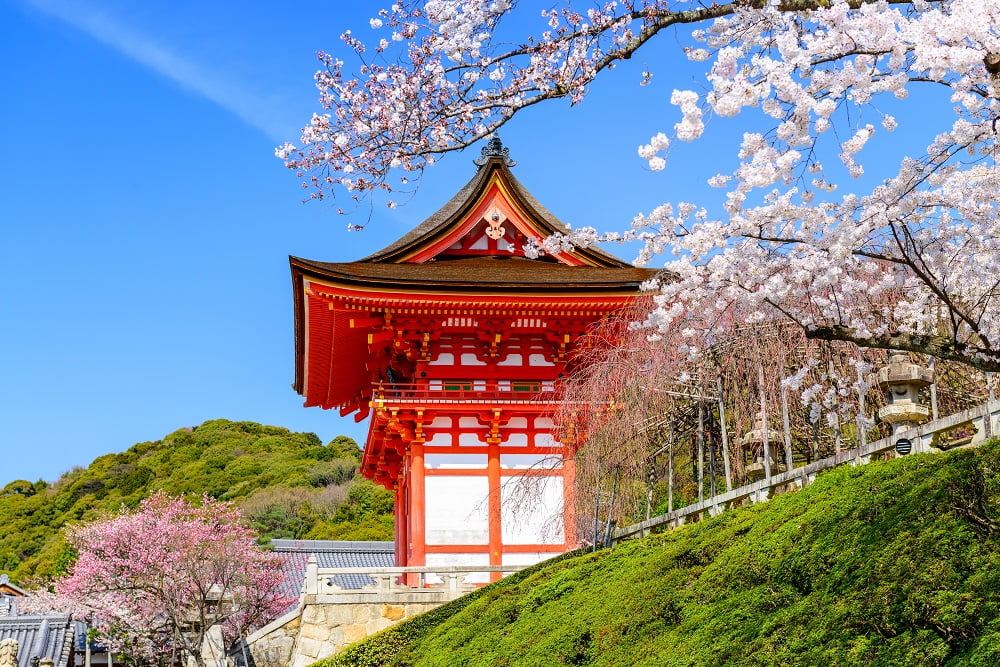 Kyoto - Eleganța și Misterul Japoniei